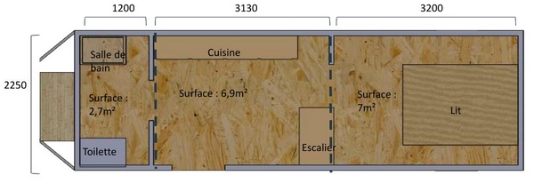 Création personnalisé d’une Tiny house, Langon, ORIGINE